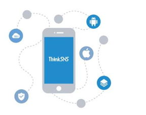 Thinksns 互聯(lián)網(wǎng)垂直社交的創(chuàng)業(yè)新形態(tài)與技術(shù)開發(fā)實(shí)踐